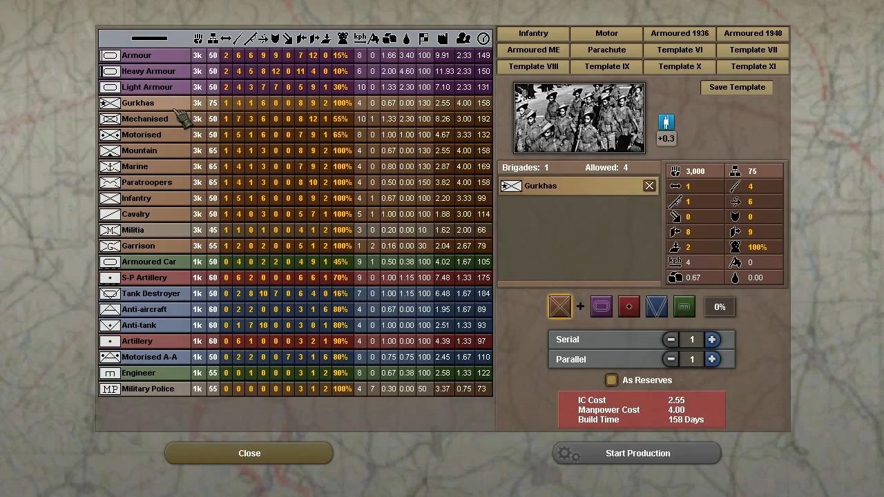 hearts of iron 5 console commands